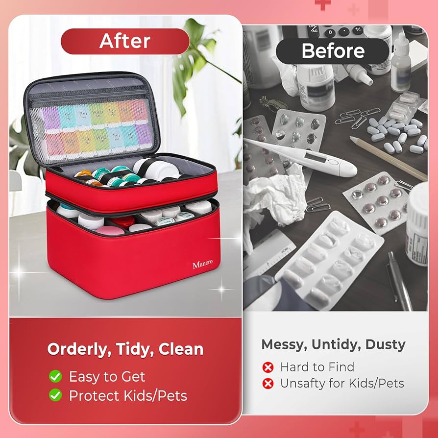 Amazon.com: Mancro Dual Layers Medicine Organizer Bag, Pill